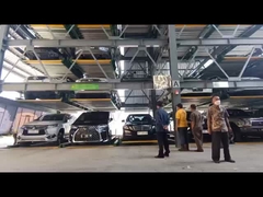 Indonesien 6 Schicht